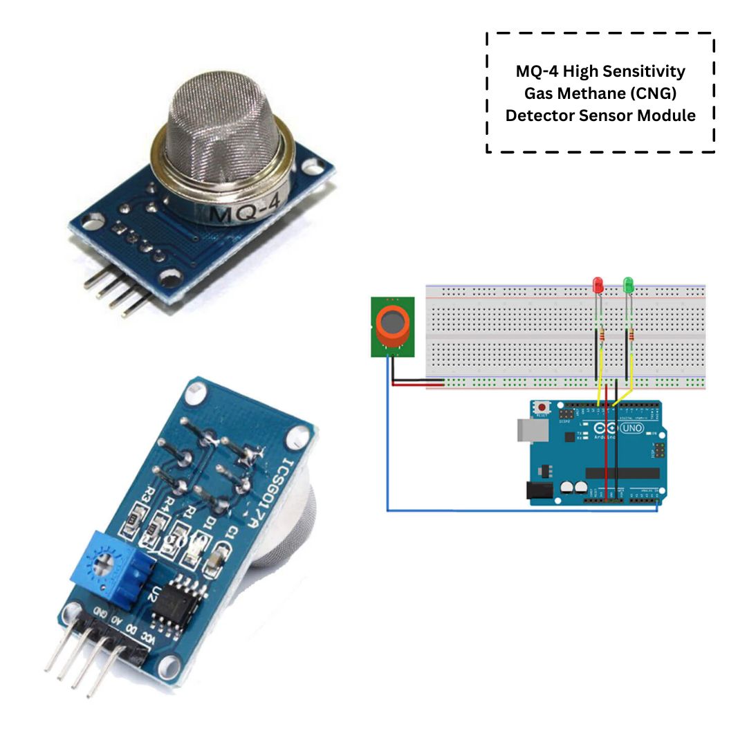 MQ Air Quality Gas Sensor Module [Rectangular PCB]