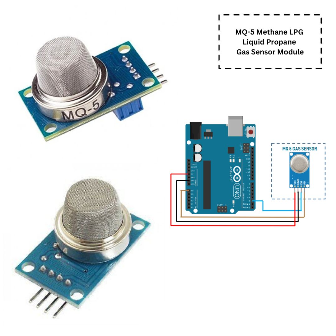 MQ Air Quality Gas Sensor Module [Rectangular PCB]