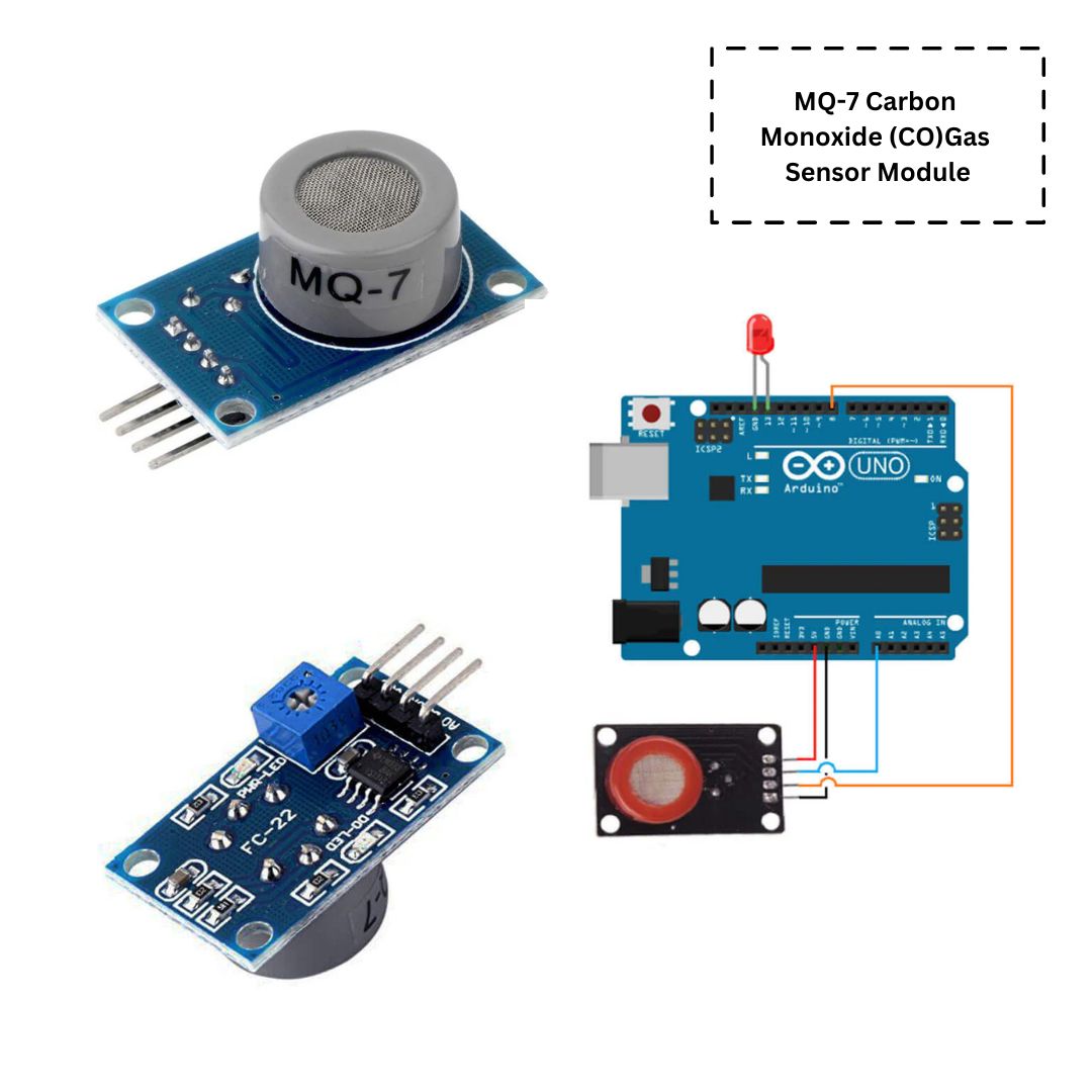 MQ Air Quality Gas Sensor Module [Rectangular PCB]