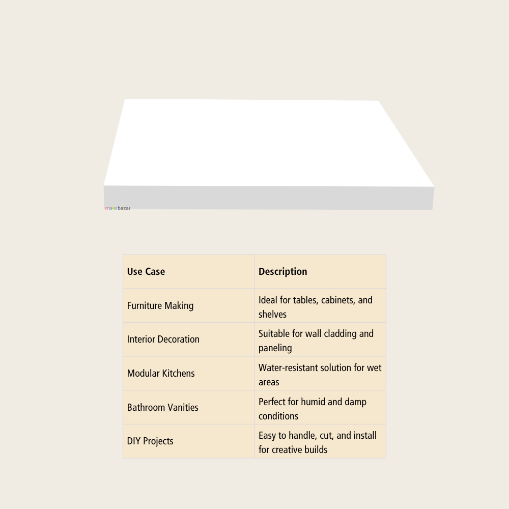 WPC Planks Water-Resistant Decorative Board