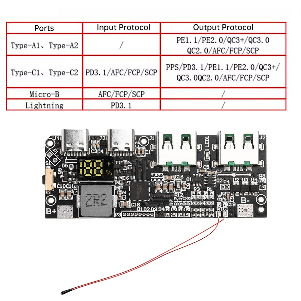 22.5W Multi-Protocol PD Quick Charging Power Bank Module 2xUSBA 2xTYPEC