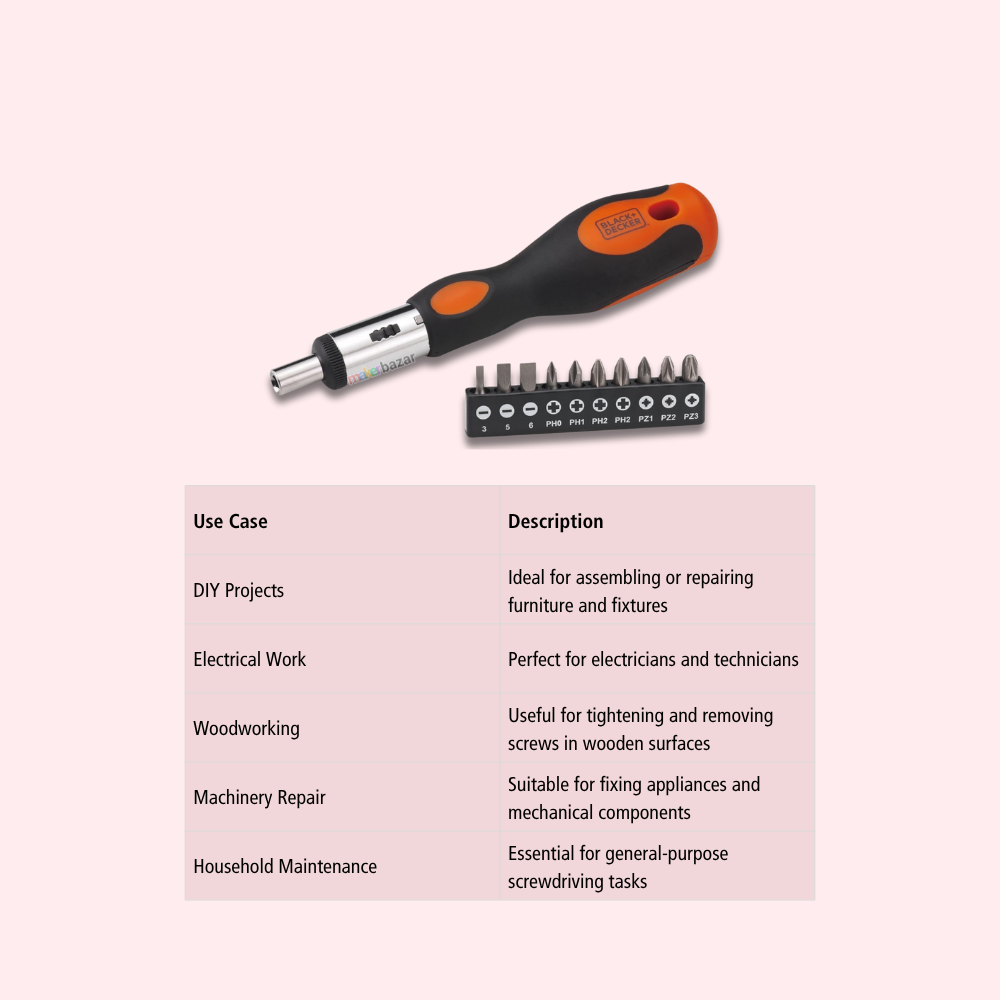 Black+Decker BDHT68127 10-in-1 Ratchet Handle Screwdriver Set – Multi-Bit Alloy Steel Precision Tool