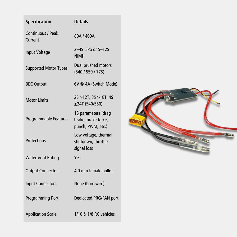 Dual Brushed ESC 80A Waterproof Speed Controller for RC Vehicles