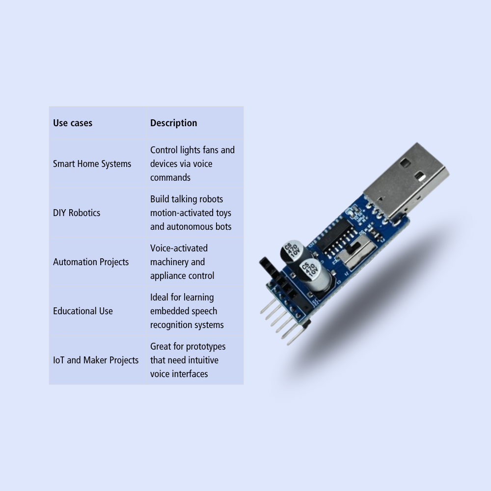 LD3320 Offline Speech Recognition Module – Serial and SPI Compatible with 51 STM32 Arduino