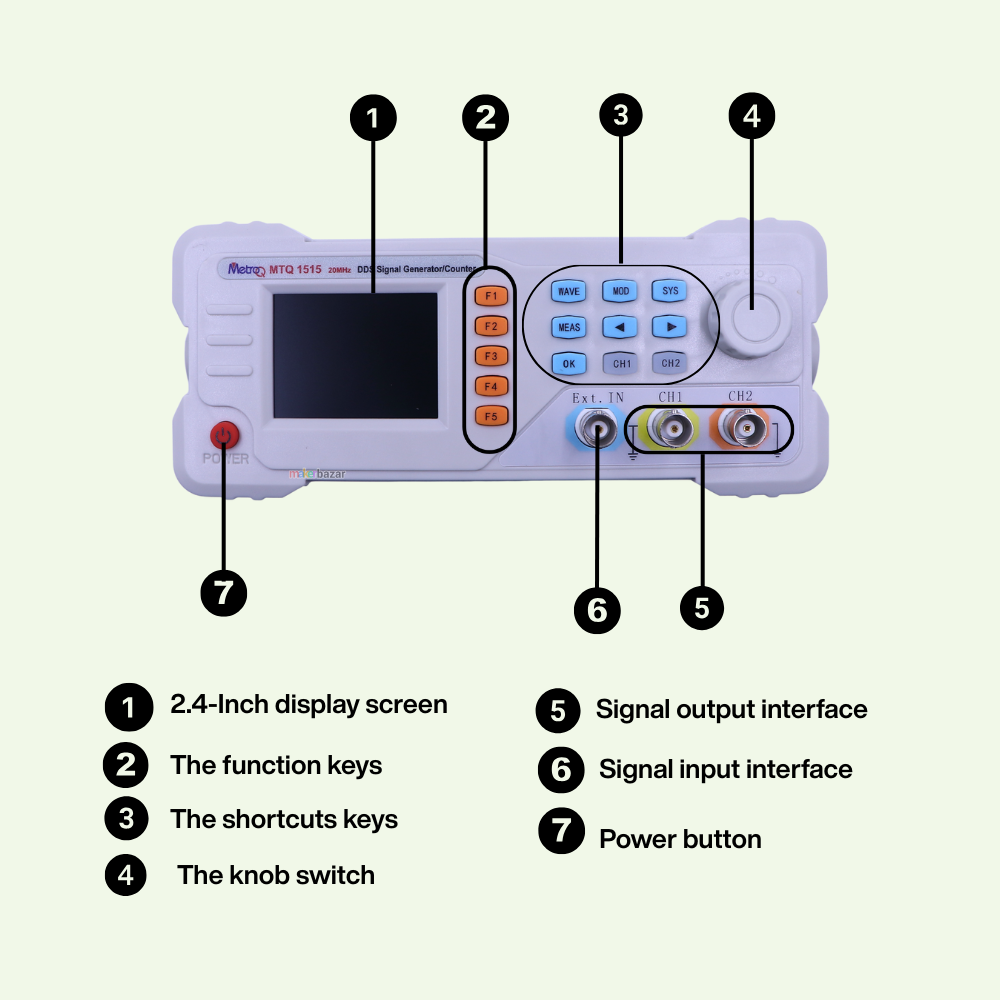 MetroQ MTQ1515 DDS Signal Generator/Counter – Dual Channel Function Generator