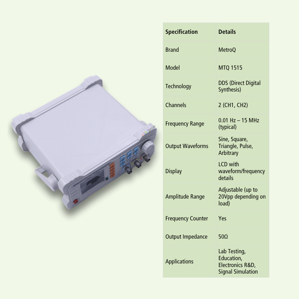 MetroQ MTQ1515 DDS Signal Generator/Counter – Dual Channel Function Generator