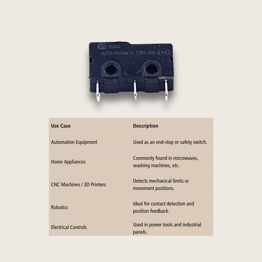 KW11 Bump Sensor – Subminiature Micro Limit Switch