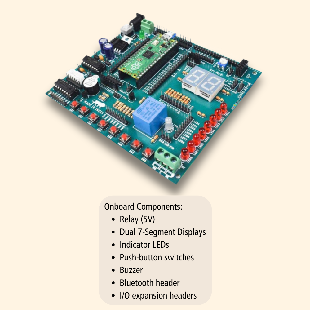 Raspberry Pi Pico Development Shield – Prototyping Expansion Board