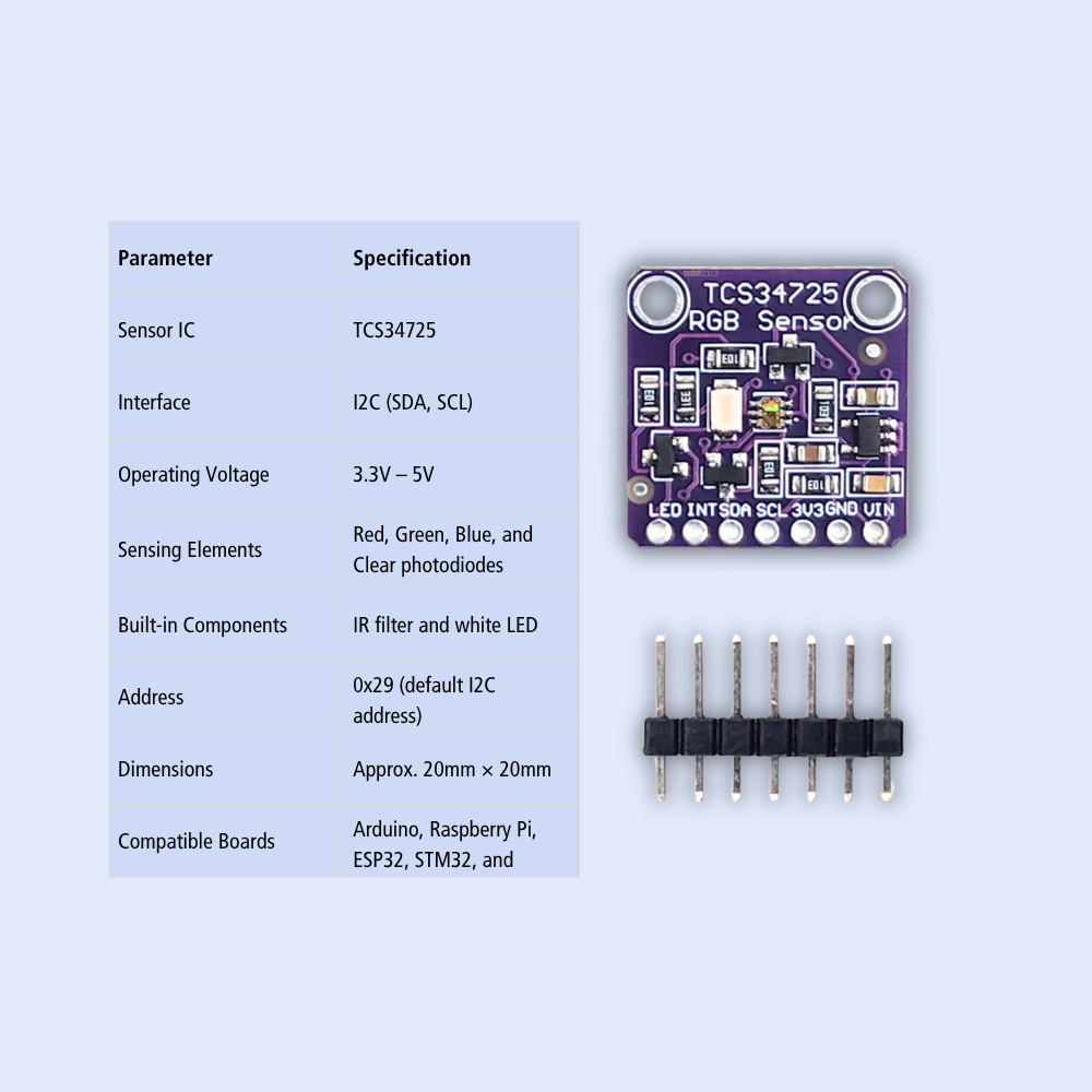 TCS34725 RGB Color Sensor Module | I2C Color Detection Sensor with IR ...