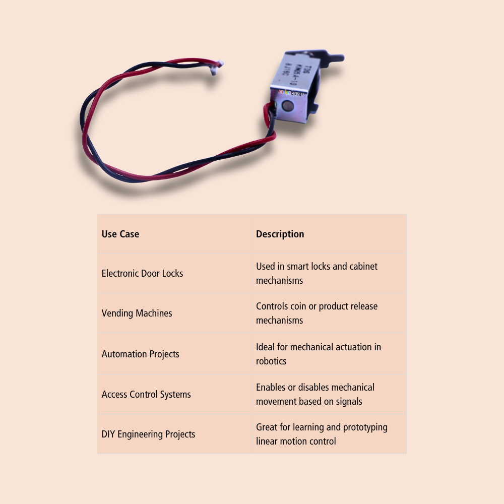 TDS-KN05A-10 DC Mini Push-Pull Solenoid Electromagnet – 5V/12V/24V