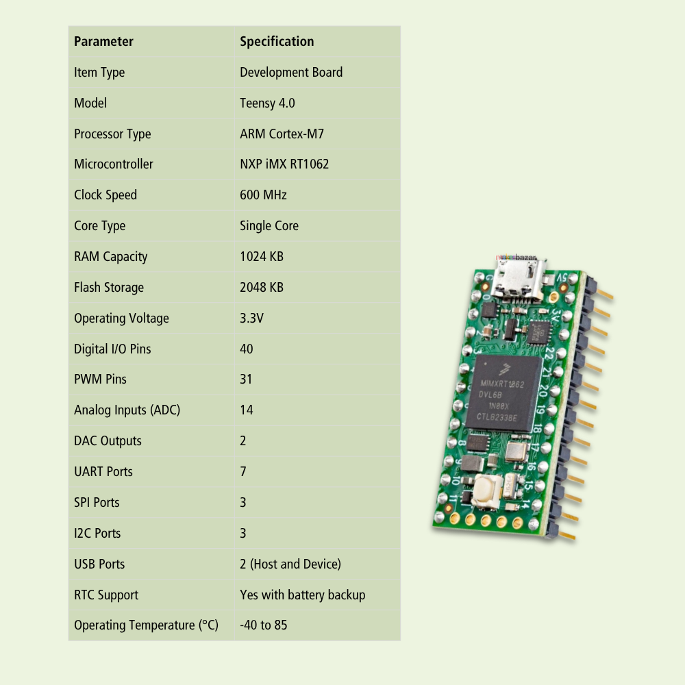 Teensy 4.0 Development Board with Pre-Soldered Headers – ARM Cortex-M7 600MHz Microcontroller