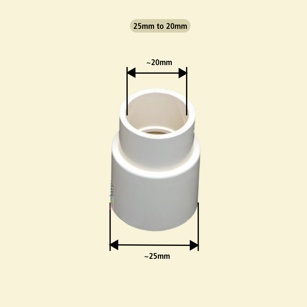 UPVC Reducer Joint Fittings