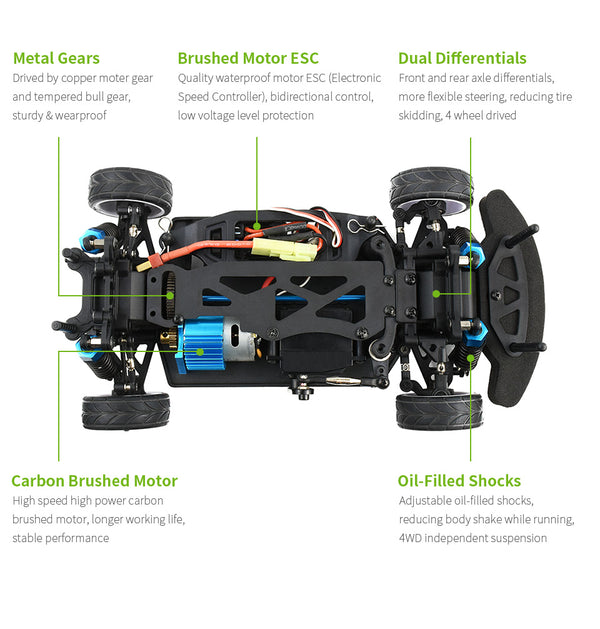 JetRacer Pro AI Kit, High Speed AI Racing Robot Kit Based on Jetson Na