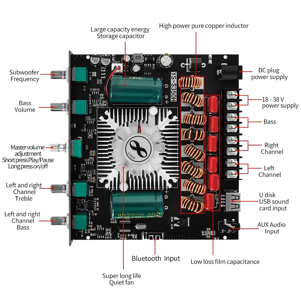 YS-S350H 2.1 Channel Bluetooth Digital Subwoofer Amplifier Board 220Wx2+350W