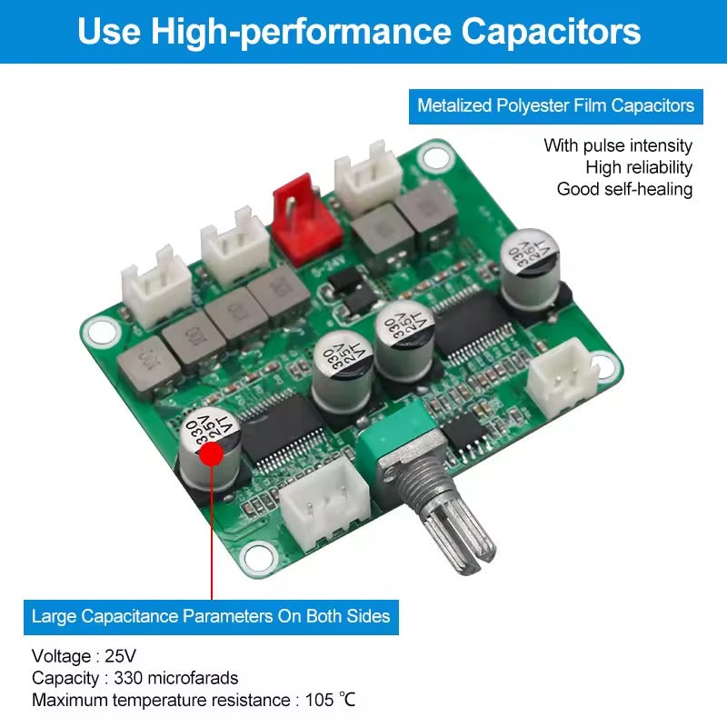 2x30W+60W 2xTPA3118D2 12-24VDC 2.1-Channel Audio Power Amplifier Module