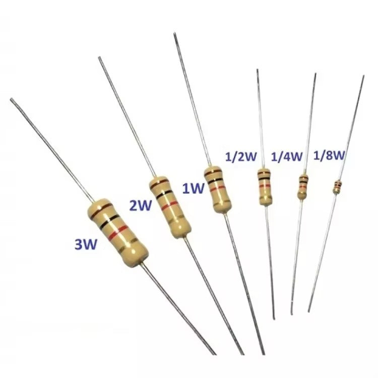 0.5-Watt DIP Resistors Through-Hole Resistance