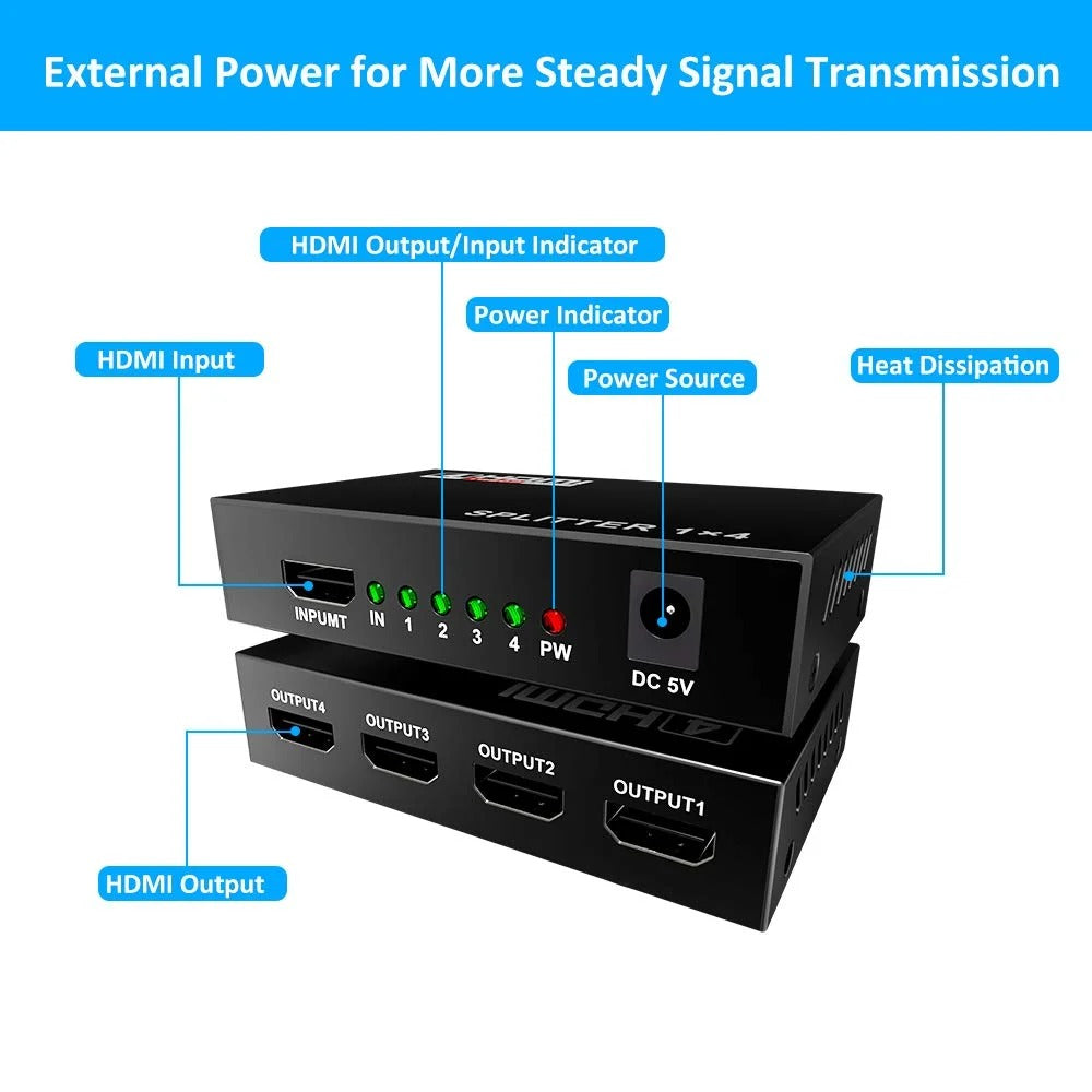 1x4 HDMI Splitter UHD 4K 2K 3D