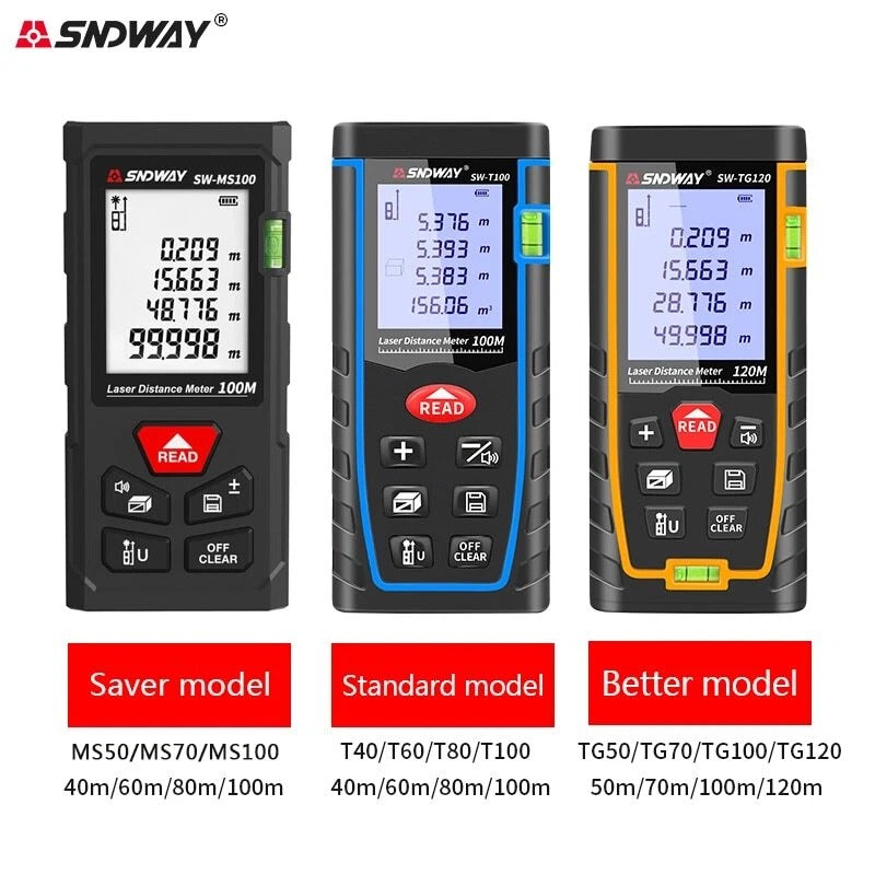 SW-MT4 40M Laser Distance Meter – High Precision Infrared Rangefinder