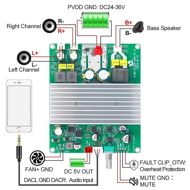 2x50W+200W TPA3251 24-38VDC 2.1-Channel Audio Power Amplifier Module
