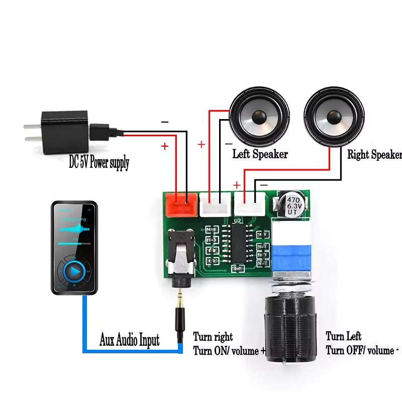 XH-A157 PAM8403 Stereo Audio Amplifier with Volume Knob