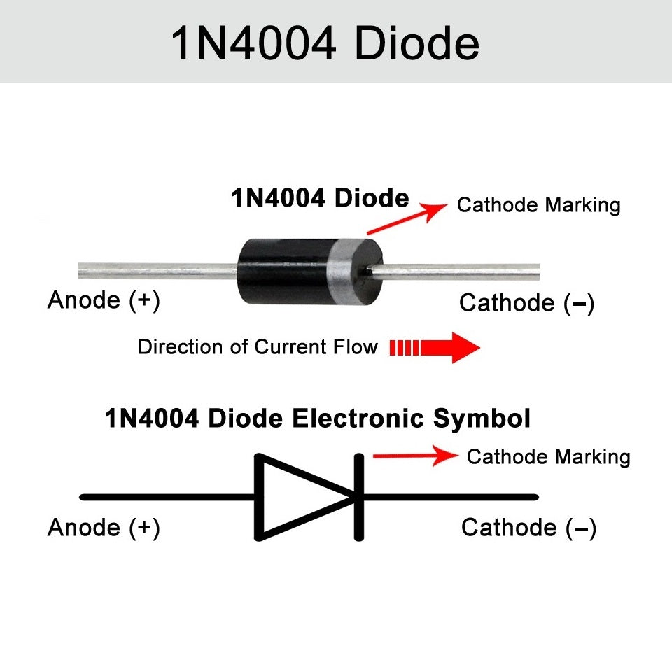 General Purpose Rectifier Diode DIP (Through Hole)