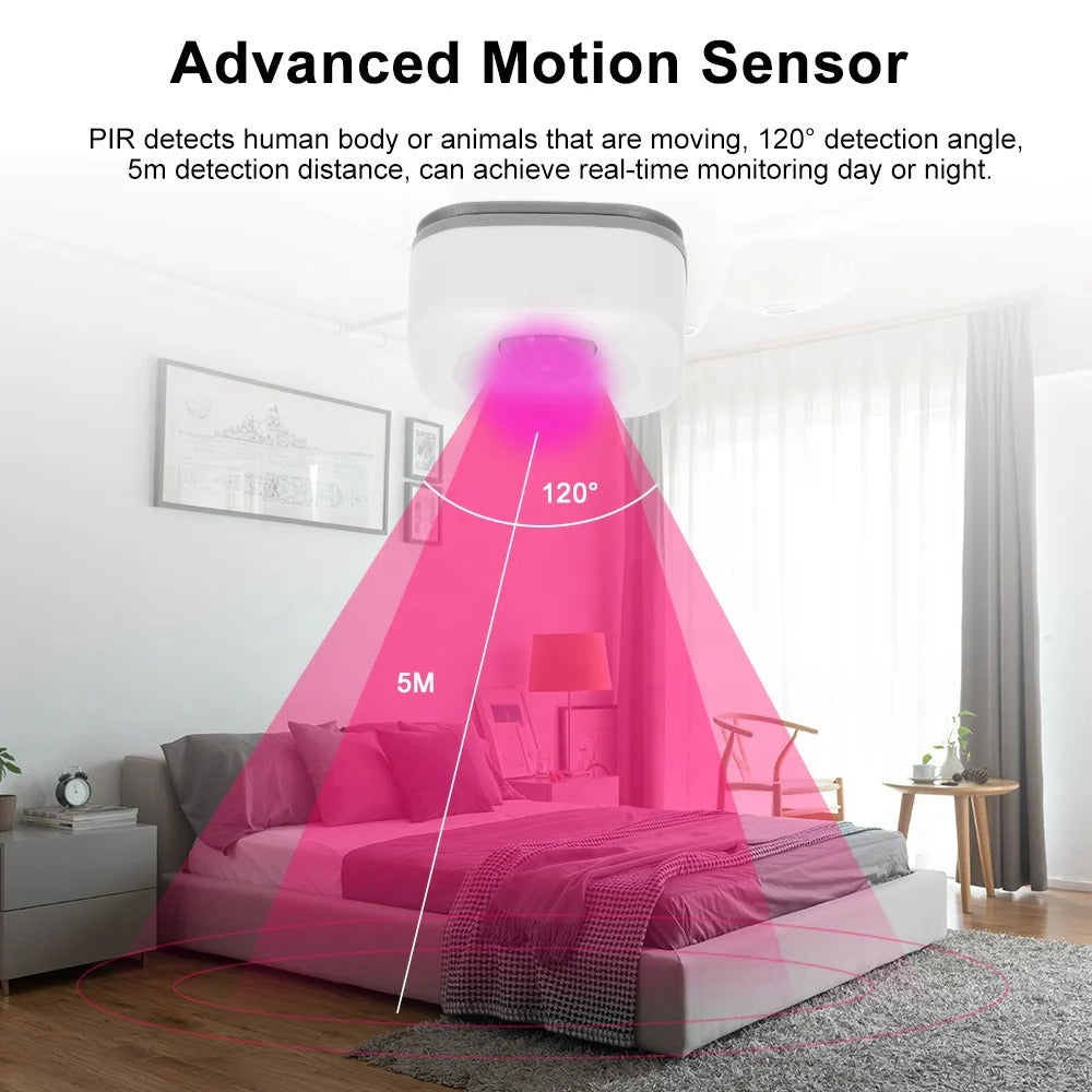Smart Wifi PIR Motion Sensor - Compatible with Alexa