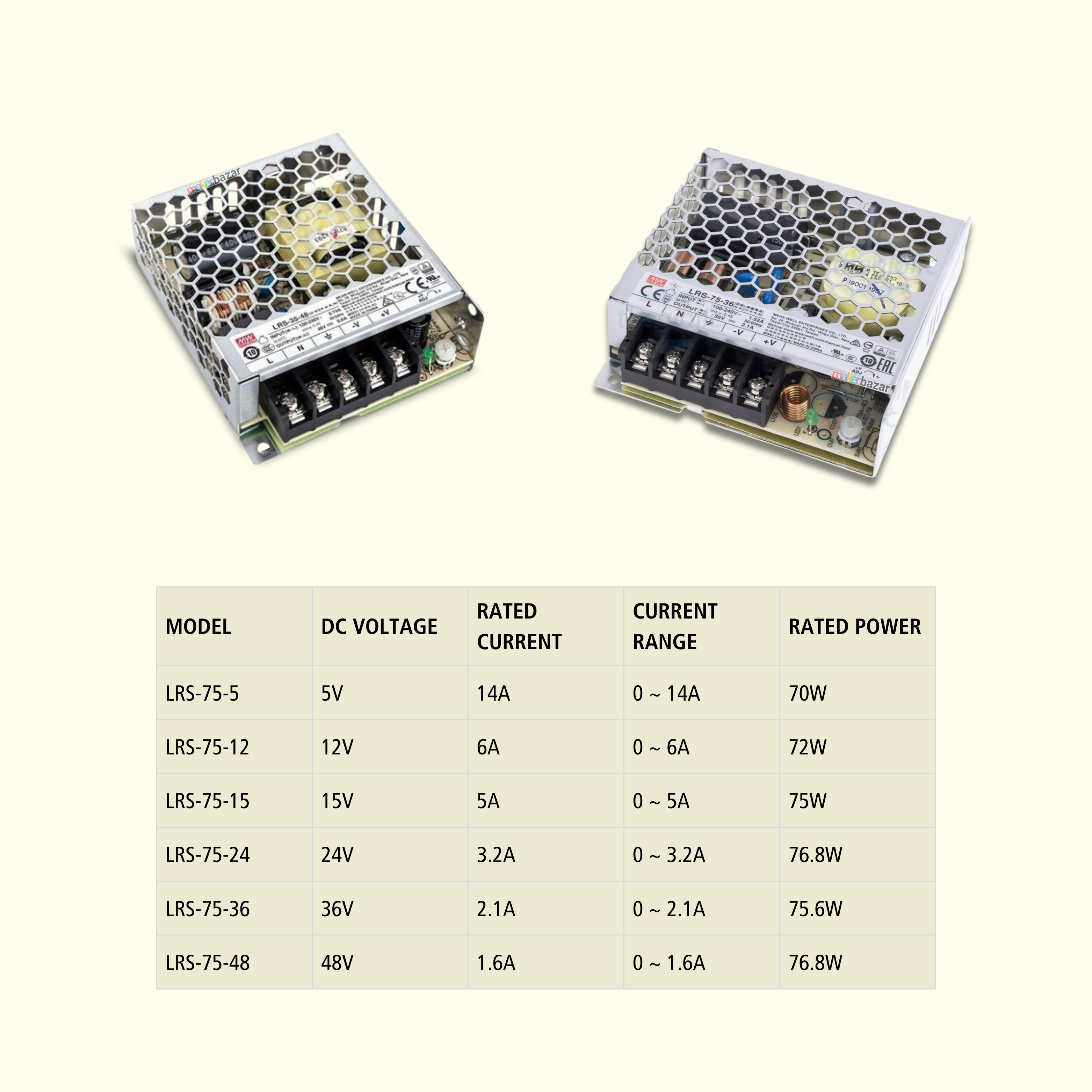 Mean Well: 75W LRS-75 Single Output Switching Power Supply [Chasis Mount]