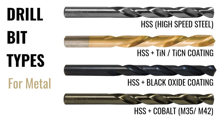 6.3mm 1/4" HSS Straight Shank Twist Drill Bit