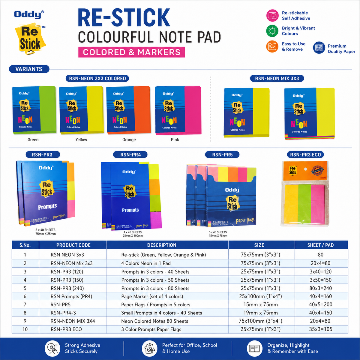 Oddy Re-Stick Sticky Notes Pad Cube