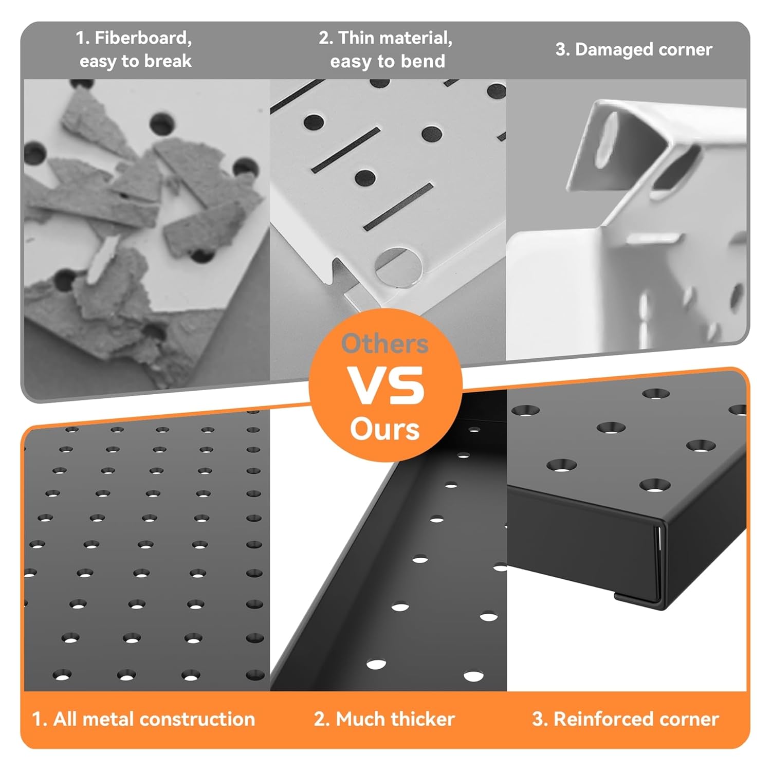 24x48in Metal Pegboard Kit with Accessories for Wall Garage Tools Storage board System