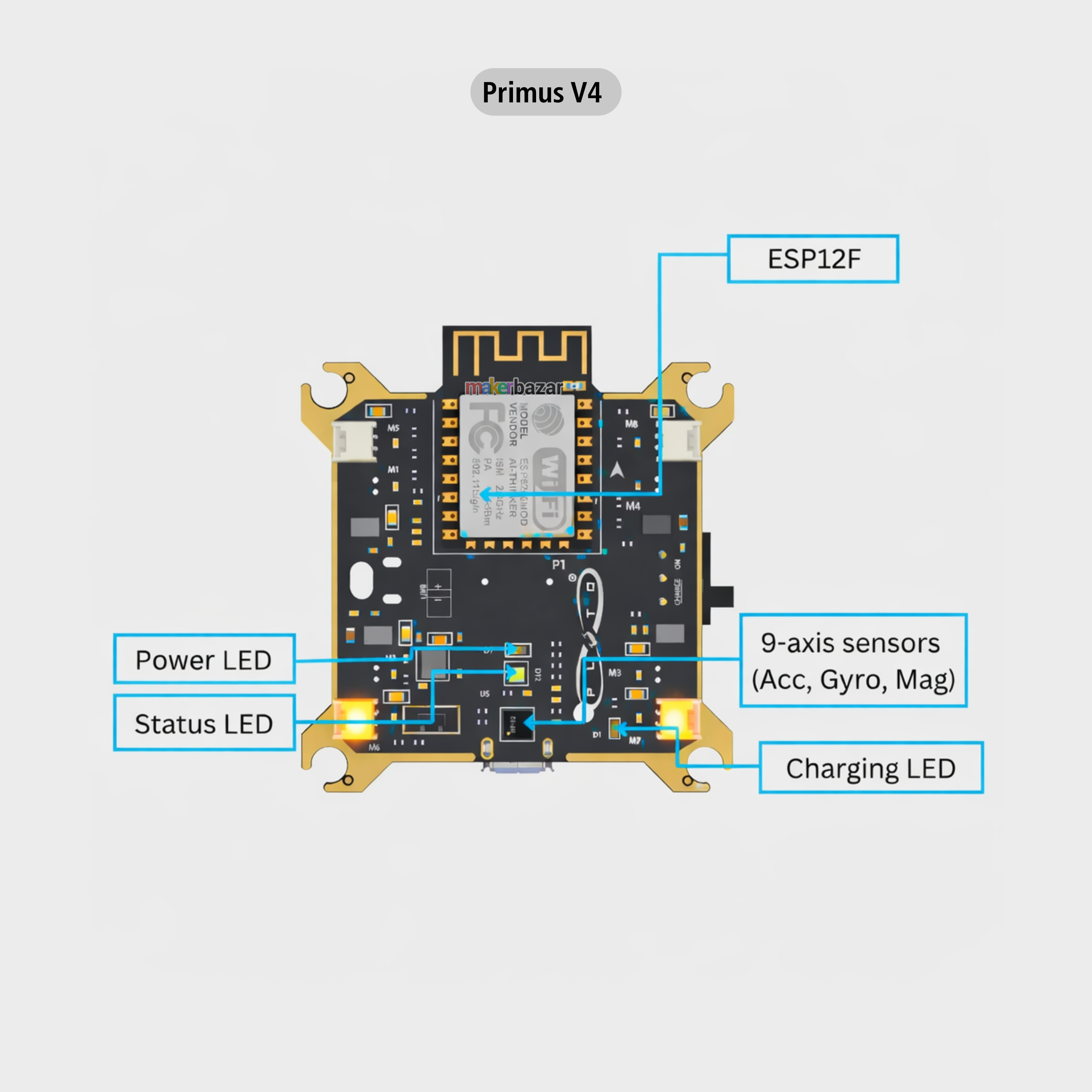 Pluto Primus Flight Controller