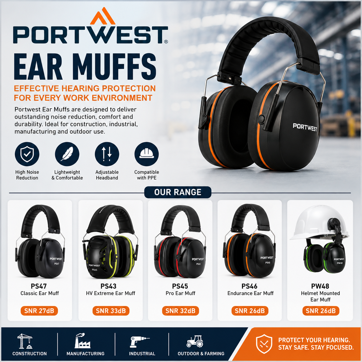 Portwest Ear Muffs
