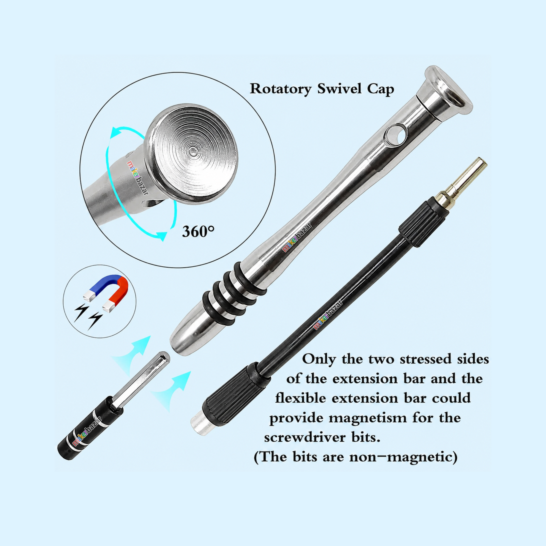 A metal and black extension screwdriver bit set with callout graphics showing a rotatable swivel cap, magnetic extension bar, and text describing stressed sides for screwdriver bits, on a light blue background.