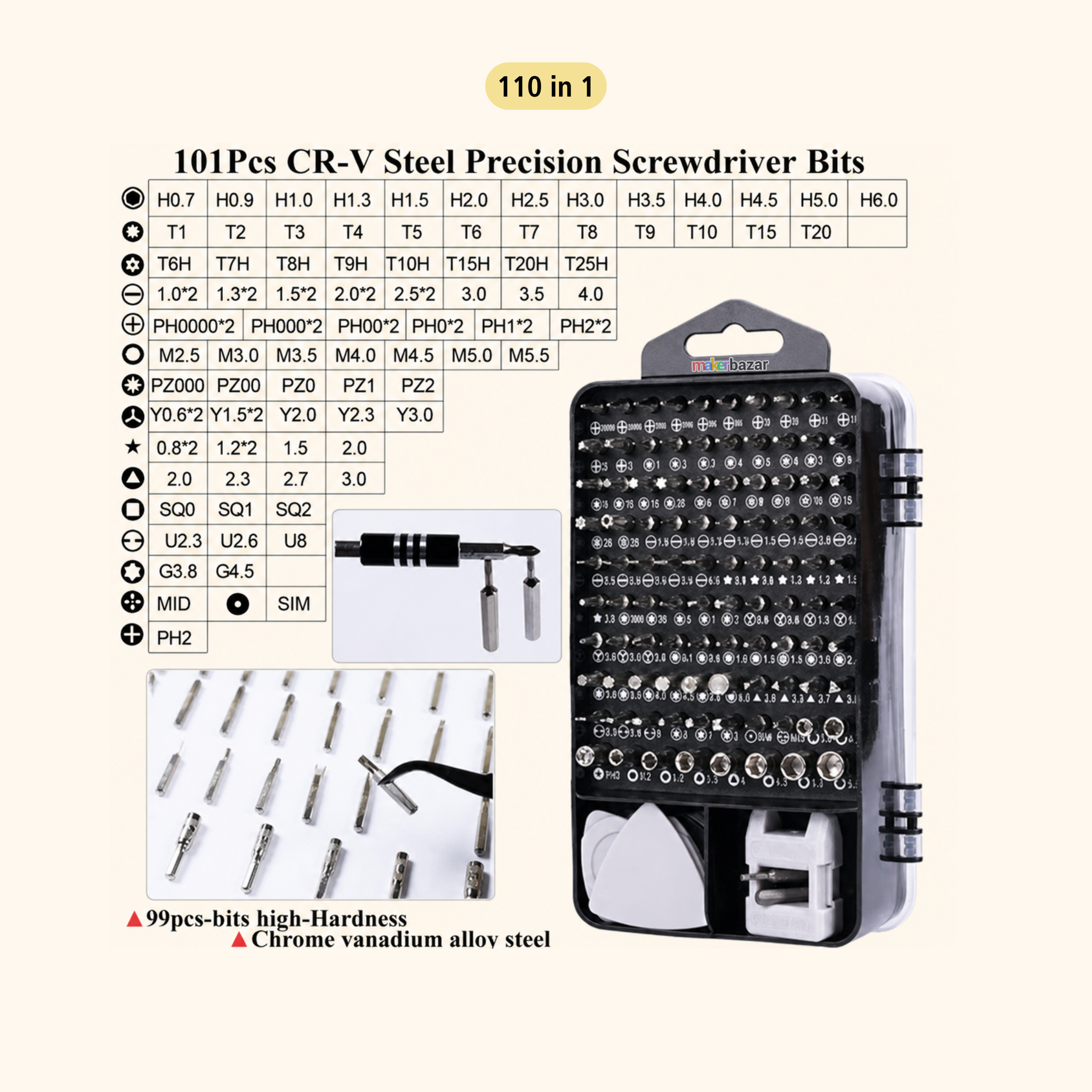 110-piece CR-V steel precision screwdriver bits set in a black and gray plastic case, shown with a compatibility reference chart, bit examples, and close-up views on a light beige background.