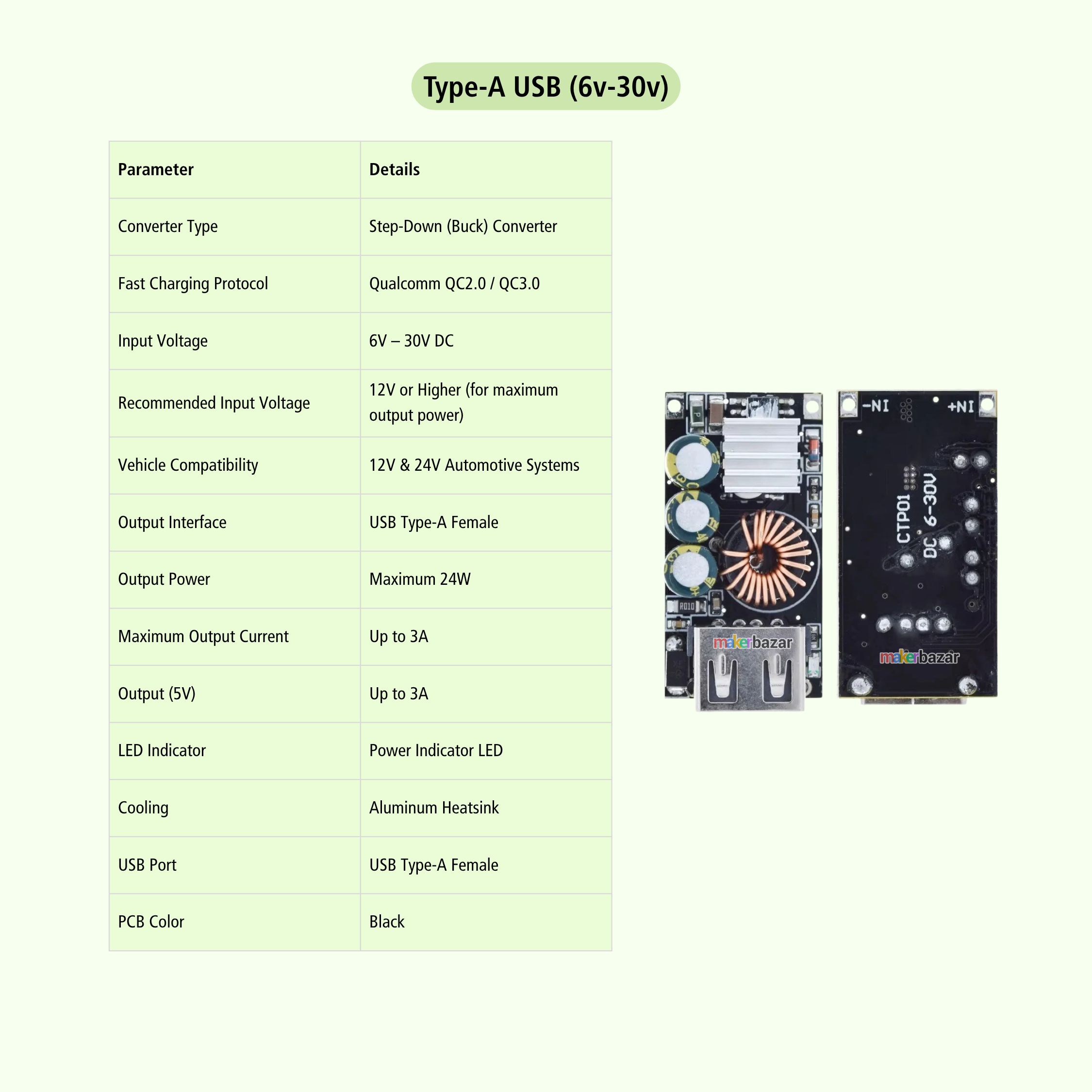 QC3.0 DIY Fast Charger DC 5-32V 24W Step-down Module