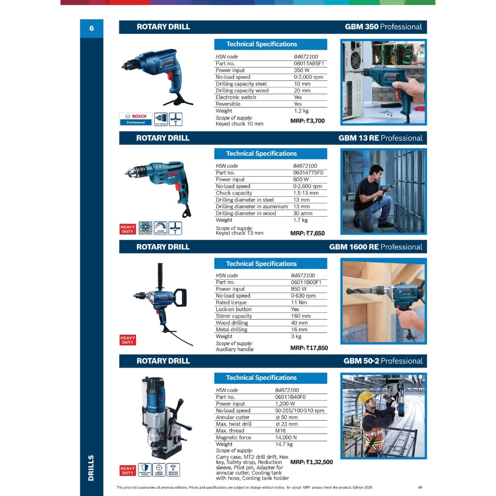 Bosch Professional Rotarty Corded Drill Machines
