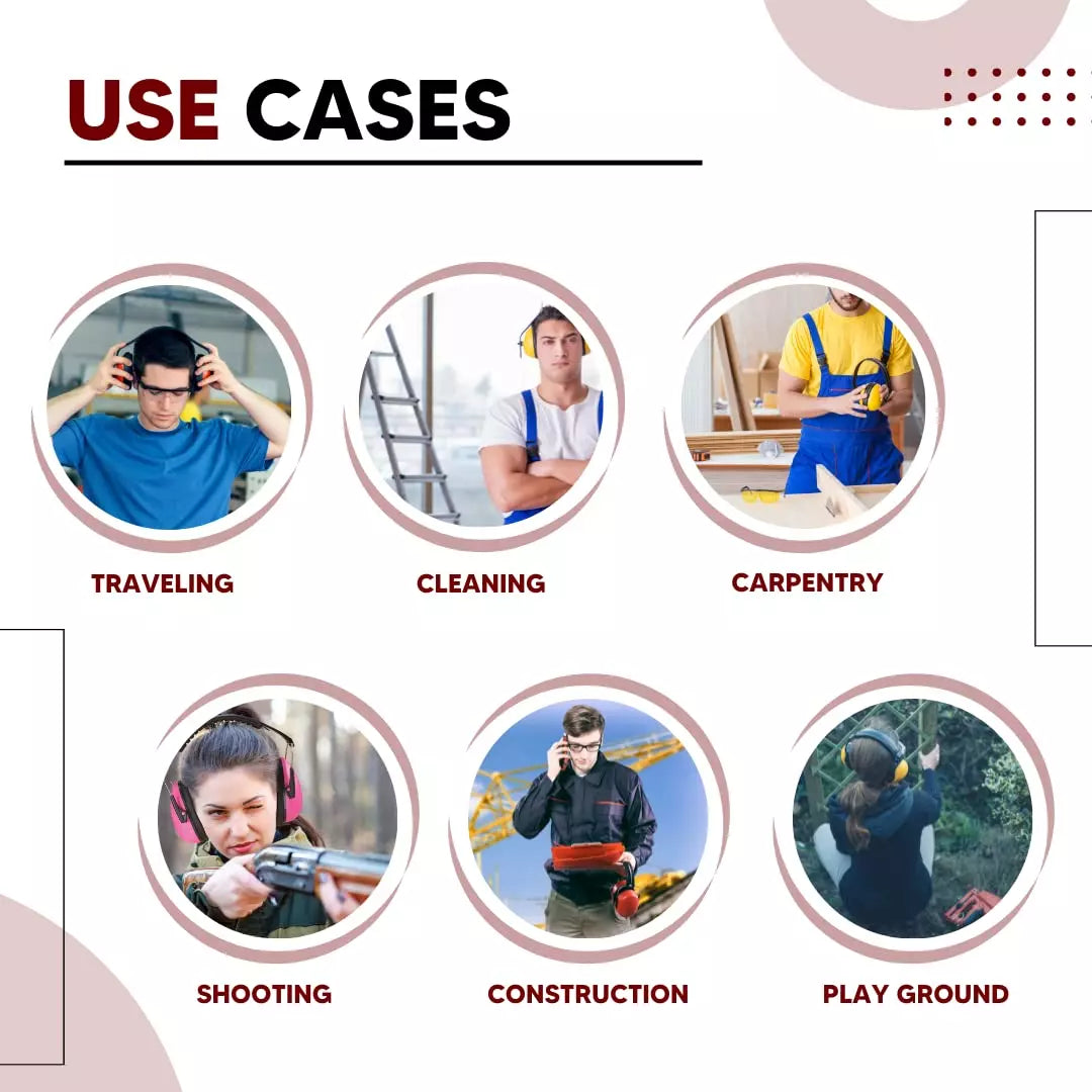 Ear Muff Adjustable Professional Hearing Protection NRR 23dB & SNR 26dB