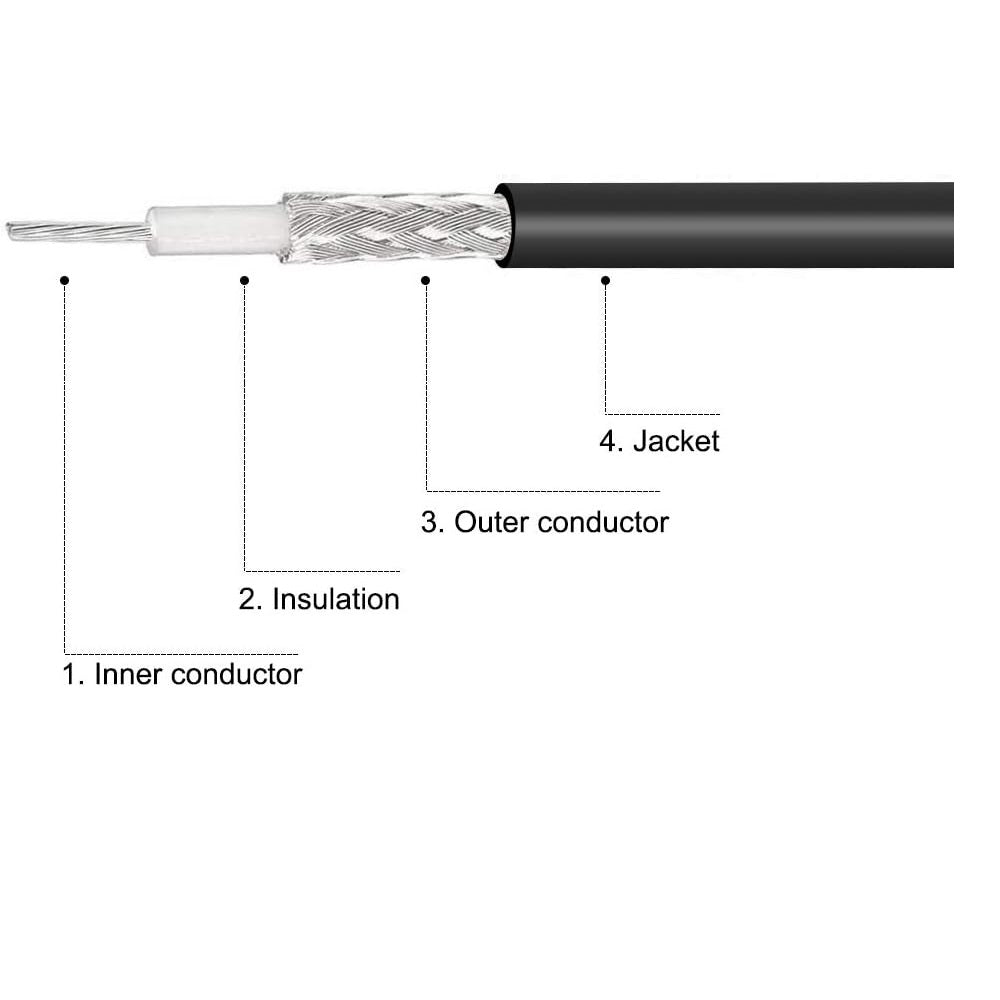SMA Male to SMA Female RG-174 Low Loss Coaxial Jumper RF Antenna Wifi Router Cable