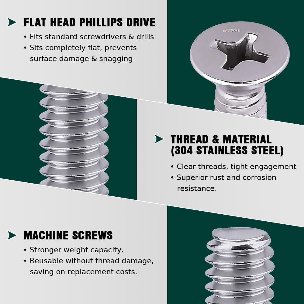 A product information graphic for Phillips drive machine screws. The image features three close-up views of a silver stainless steel screw thread and head, set against a dark green and white background with text explaining the flat head, thread/material, and machine screw benefits.