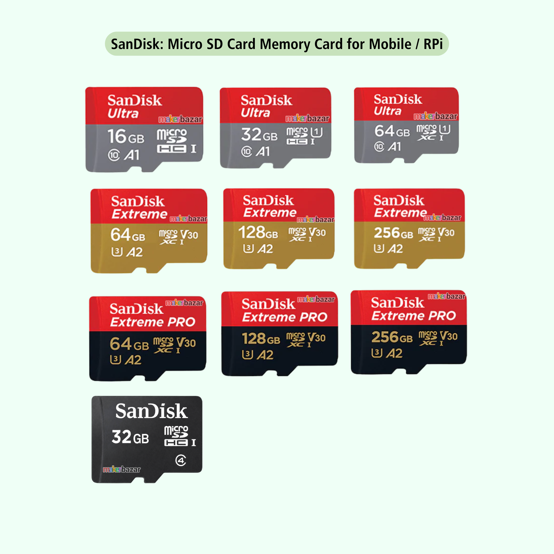 SanDisk: Micro SD Card Memory Card for Mobile / RPi