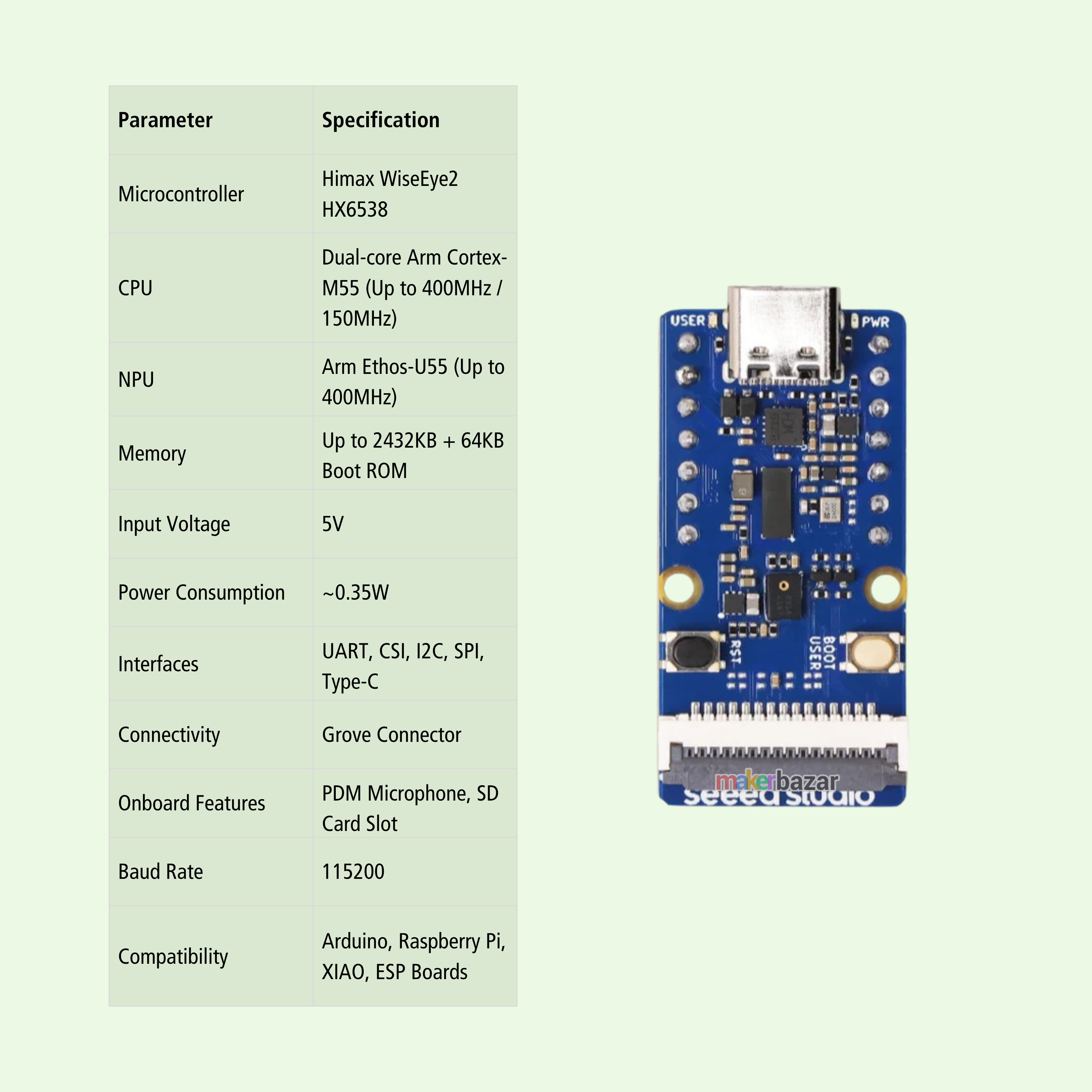 Seeed Studio Grove Vision AI Module V2 Cortex-M55 Ethos-U55 AI Board