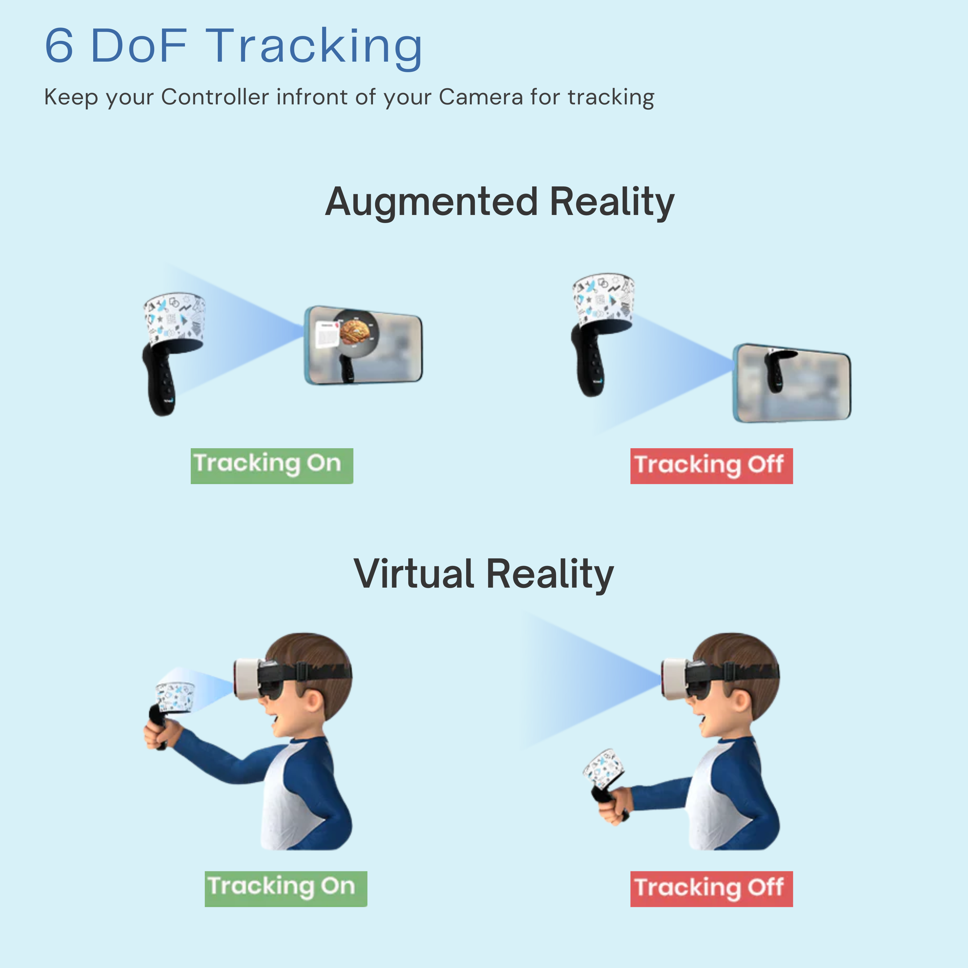 SenseXR AR/VR Educational Controller 6DoF Smartphone Learning Tool