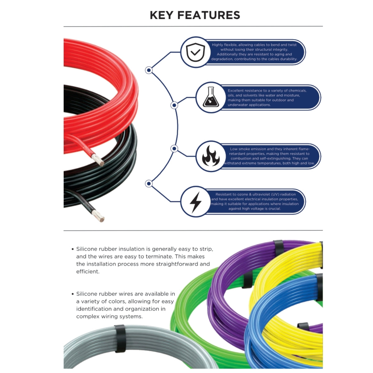 Premium Tinned-Copper Silicone Electrical Rubber Cable 100-Meters Rolls