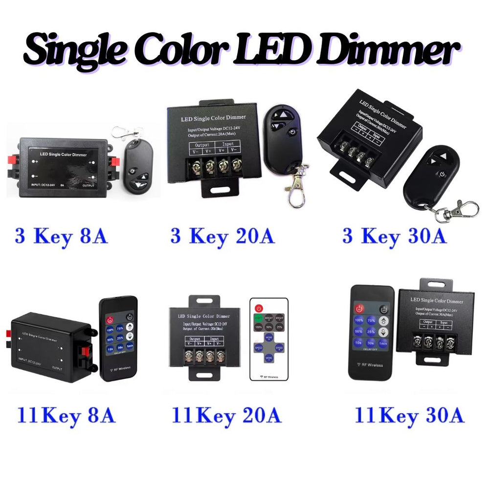 Buy LED Controller and Remote Control | Makerbazar