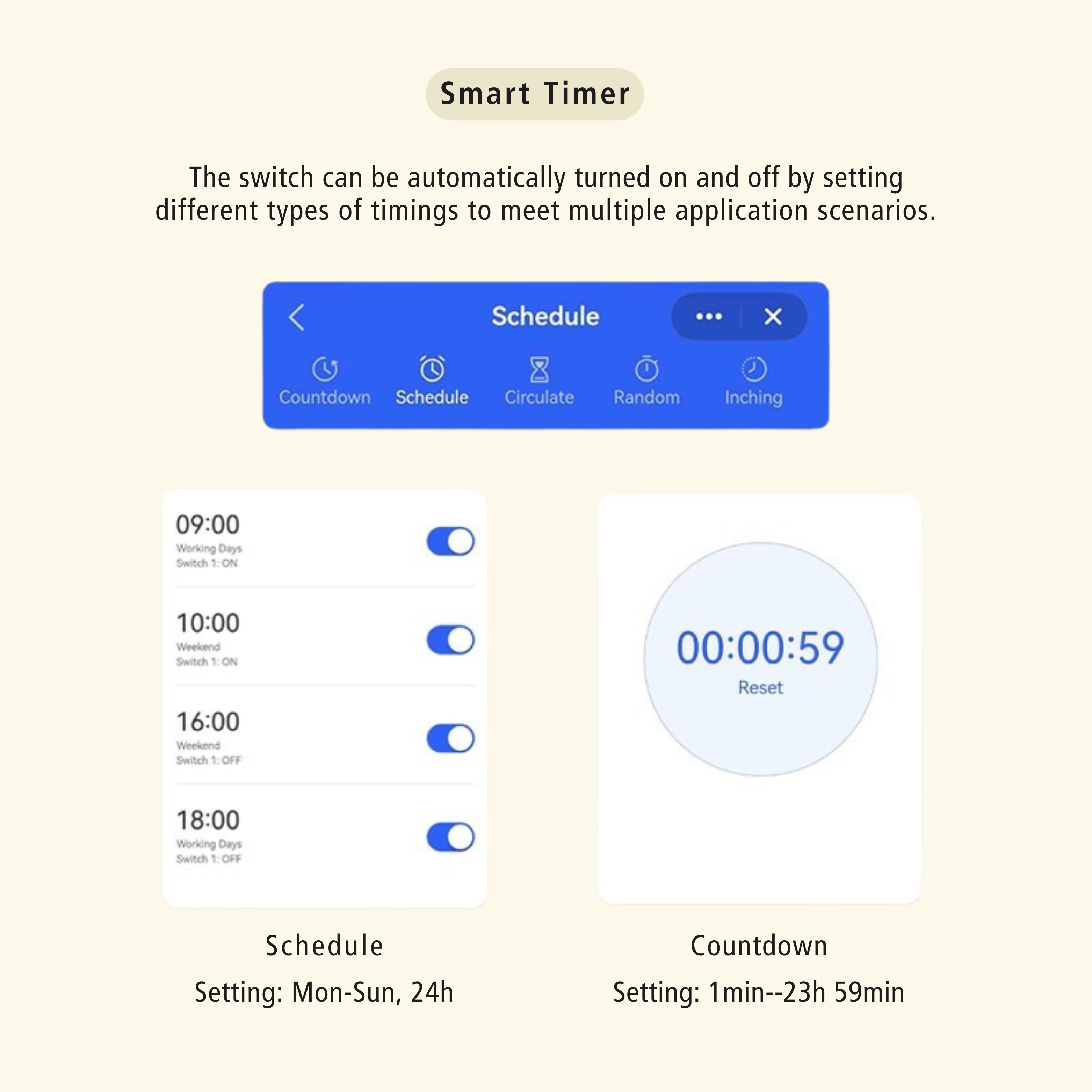 Tuya/Smart-Life WiFi RF Smart Switch Relay Module 7-32VDC 85-265VAC 10A For Home Automation