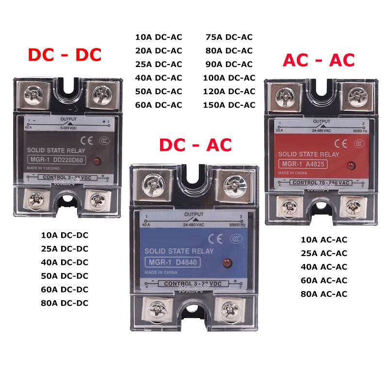 Solid State Relay SSR 3-32 VDC to 24-380/480VAC