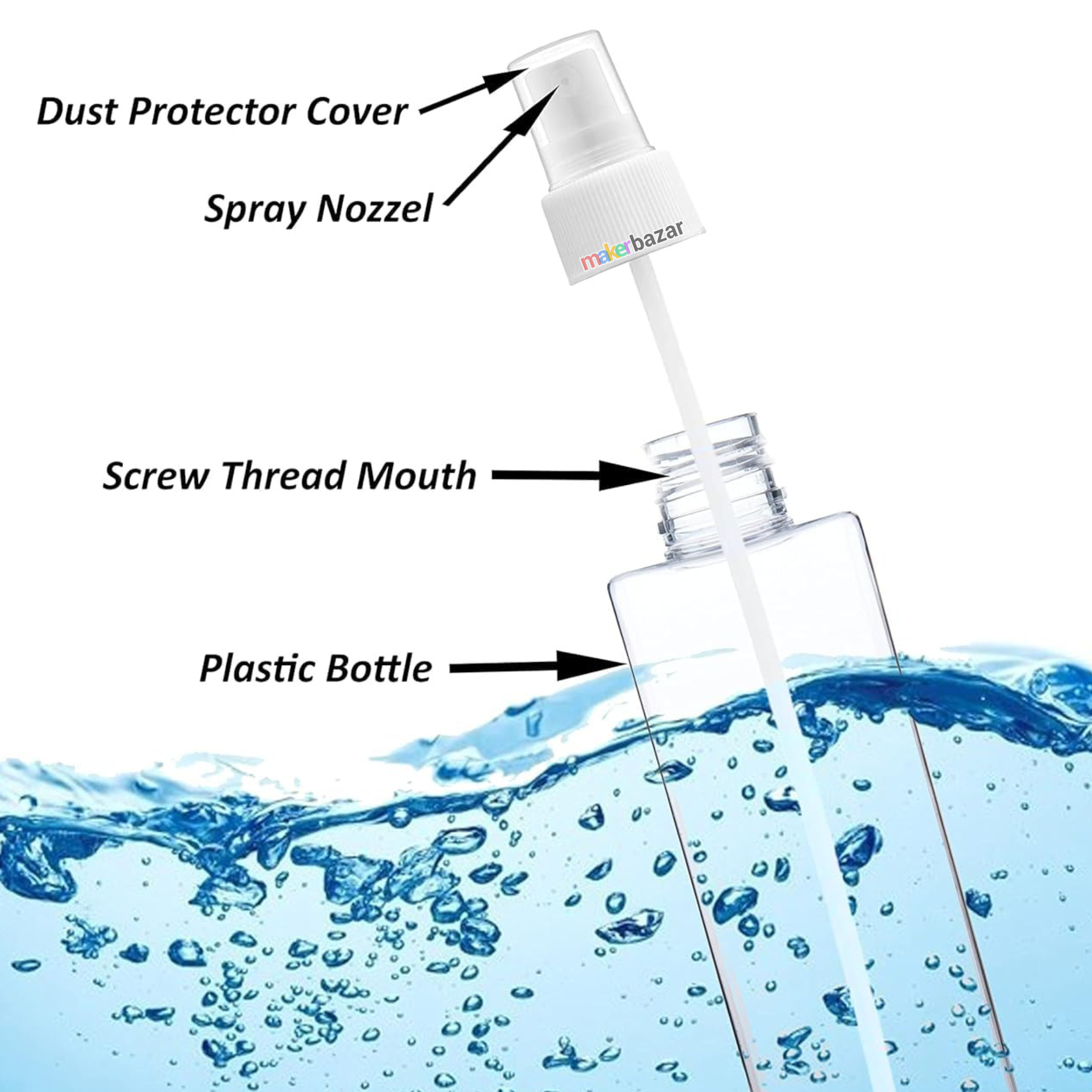 Spray Bottle Multipurpose Refillable Mist Sprayer