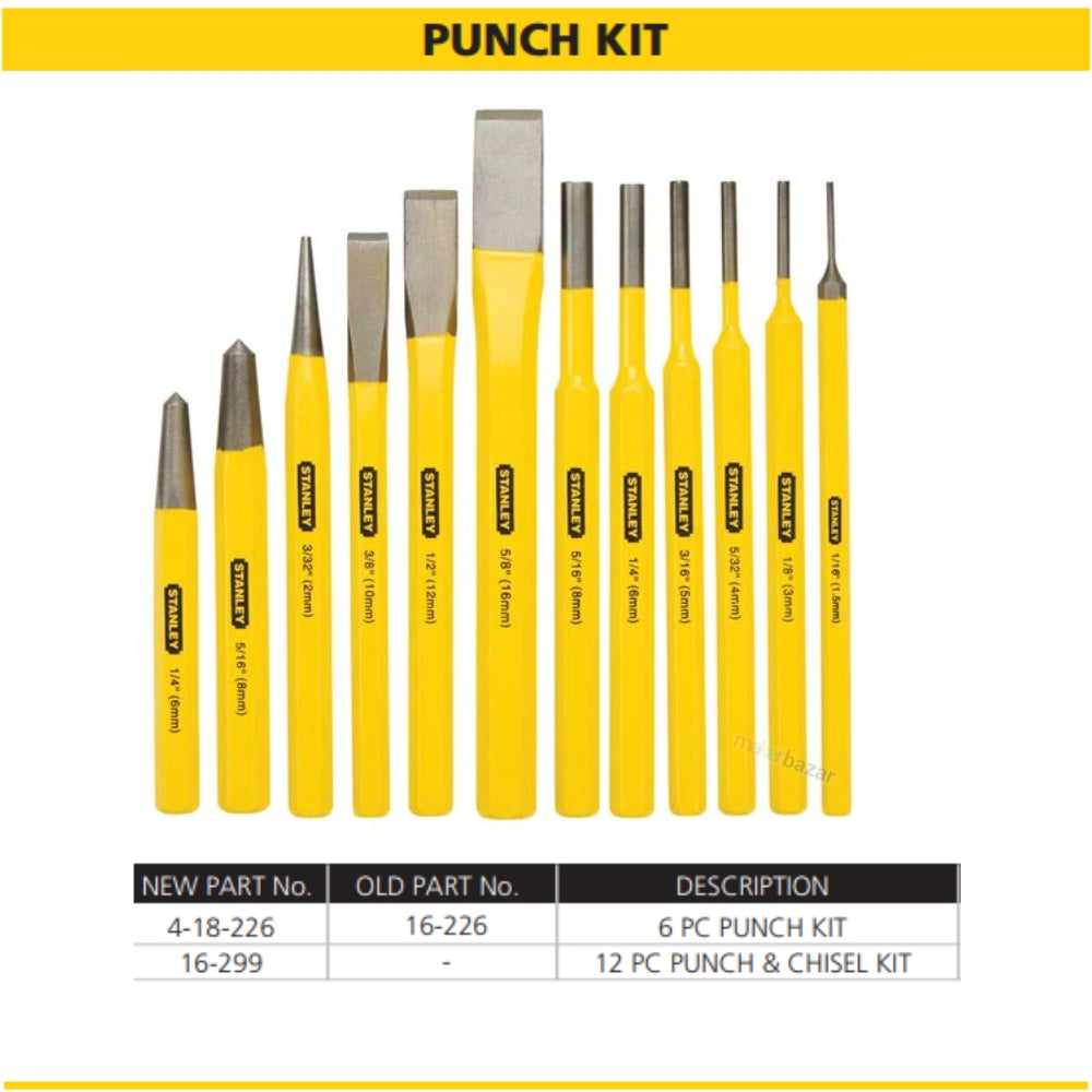 Stanley Punch & Cold Chisel Tool Set – Heavy-Duty Steel for Metal ...