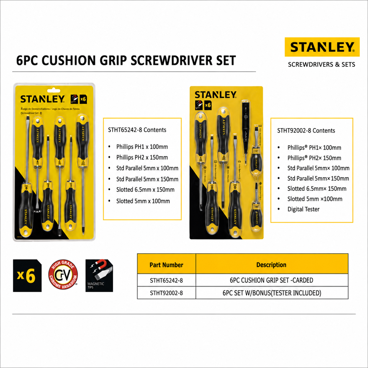 Stanley 6pcs Cushion Grip Screwdriver Sets