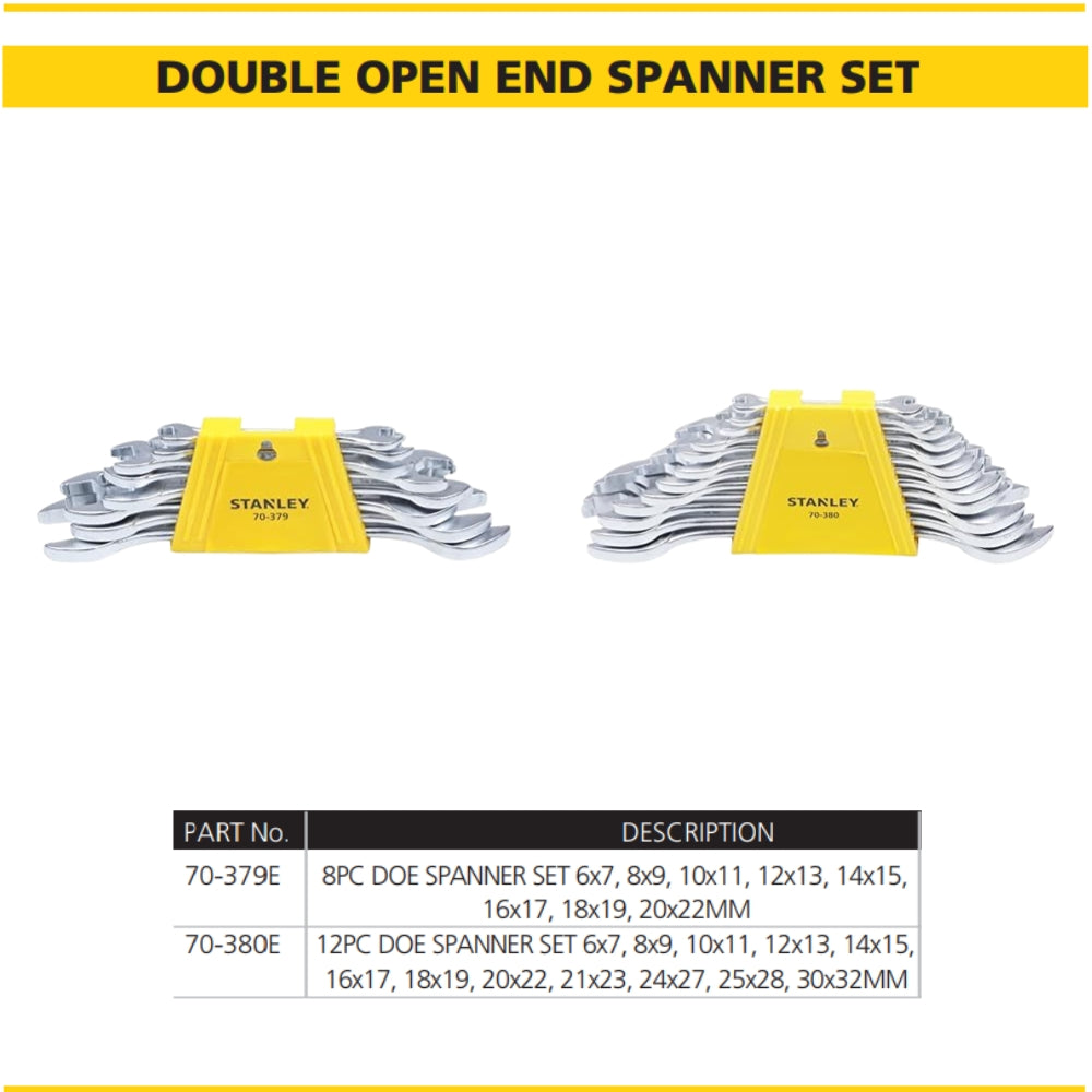 Stanley Double Open End Spanner Sets